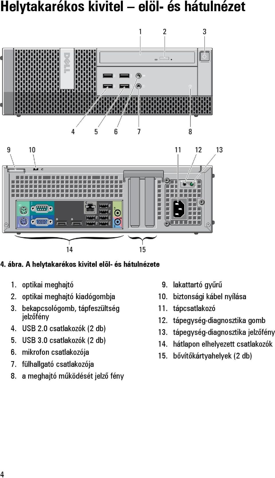 mikrofon csatlakozója 7. fülhallgató csatlakozója 8. a meghajtó működését jelző fény 9. lakattartó gyűrű 10.