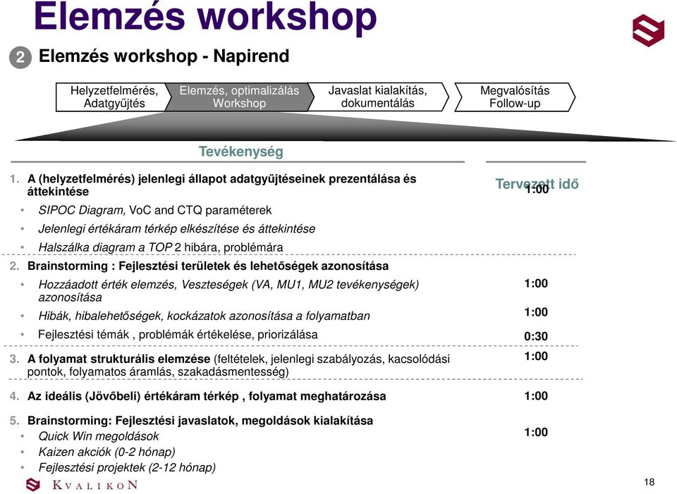 2 hibára, problémára 2.