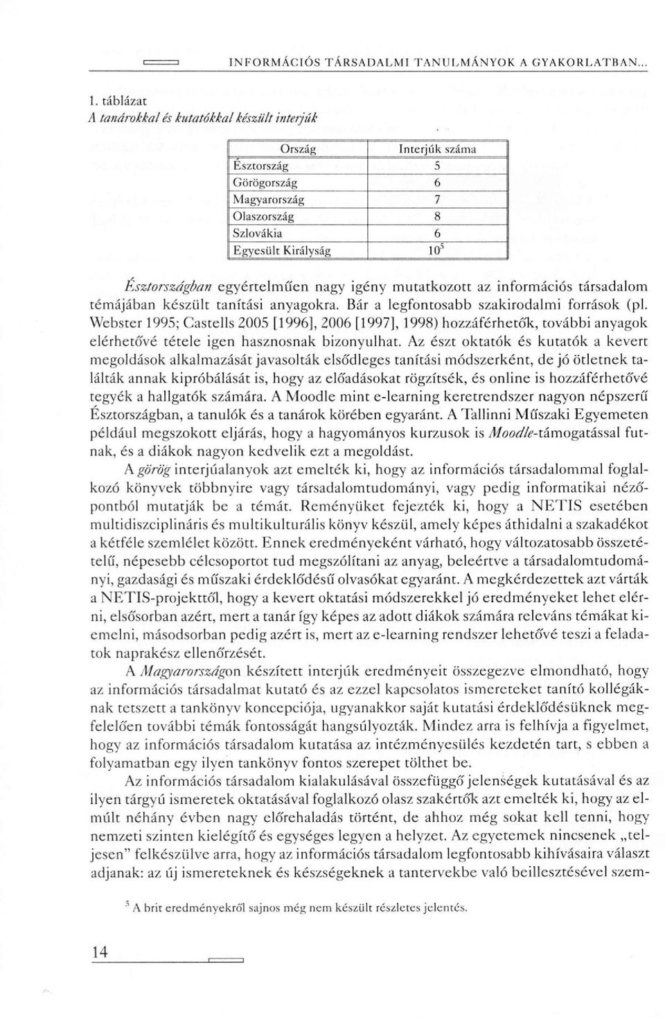 Webster 1995; Castells 2005 [1996], 2006 [1997], 1998) hozzáférhetők, további anyagok elérhetővé tétele igen hasznosnak bizonyulhat.