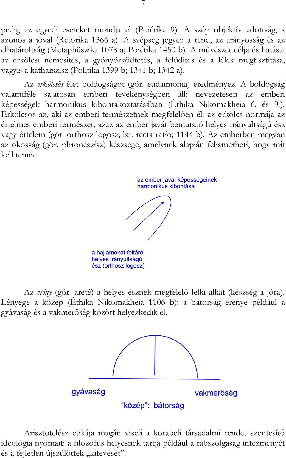 A művészet célja és hatása: az erkölcsi nemesítés, a gyönyörködtetés, a felüdítés és a lélek megtisztítása, vagyis a katharszisz (Politika 1399 b; 1341 b; 1342 a). Az erkölcsös élet boldogságot (gör.