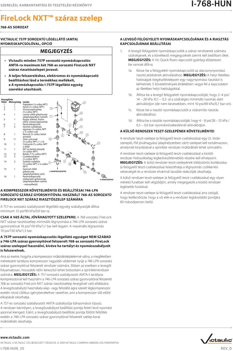 Anyaglista Tétel Mennyiség Leírás 1 1 Fojtóelem (½-collos NPT) Bill 2 of Materials 1 Szűrő (½-collos NPT) 8 Item 3 Qty.