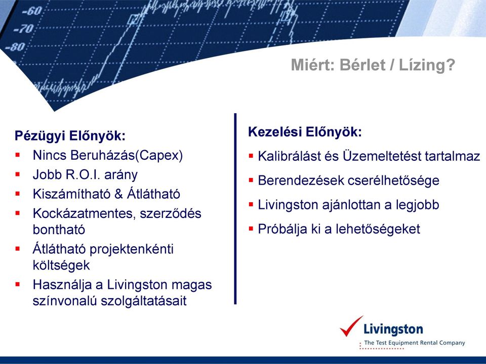 költségek Használja a Livingston magas színvonalú szolgáltatásait Kezelési Előnyök: