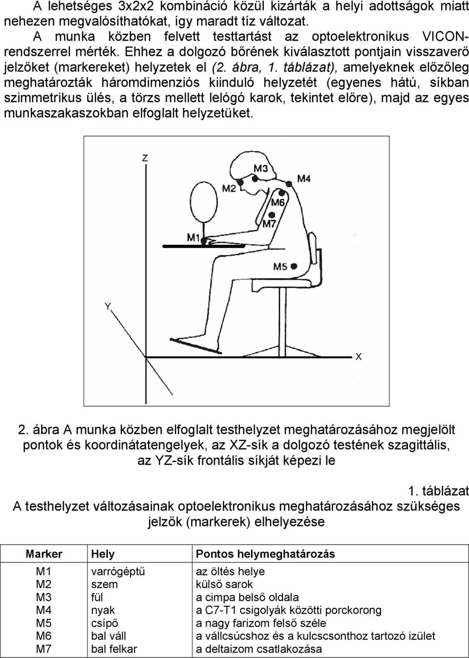 táblázat), amelyeknek előzőleg meghatározták háromdimenziós kiinduló helyzetét (egyenes hátú, síkban szimmetrikus ülés, a törzs mellett lelógó karok, tekintet előre), majd az egyes munkaszakaszokban