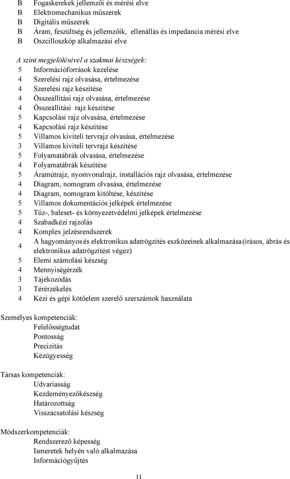 rajz készítése 5 Kapcsolási rajz olvasása, értelmezése 4 Kapcsolási rajz készítése 5 Villamos kiviteli tervrajz olvasása, értelmezése 3 Villamos kiviteli tervrajz készítése 5 Folyamatábrák olvasása,