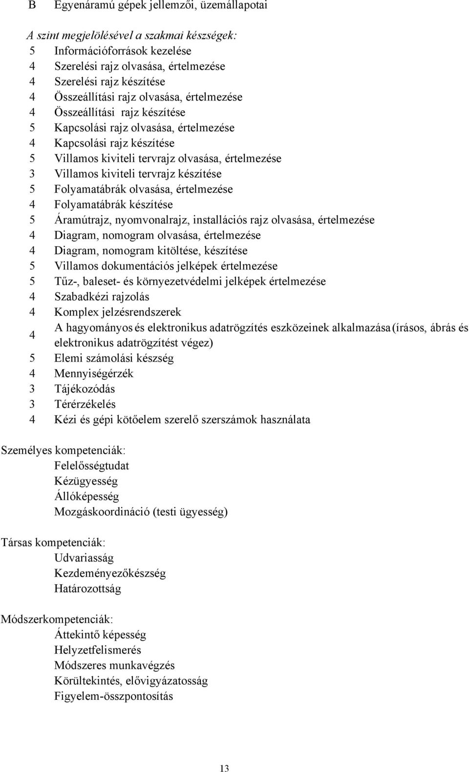 tervrajz készítése 5 Folyamatábrák olvasása, értelmezése 4 Folyamatábrák készítése 5 Áramútrajz, nyomvonalrajz, installációs rajz olvasása, értelmezése 4 Diagram, nomogram olvasása, értelmezése 4