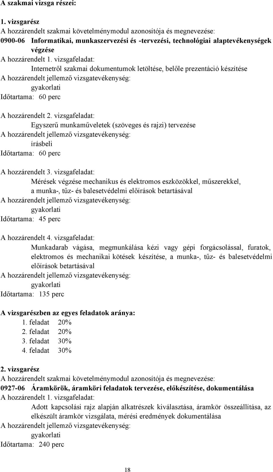 vizsgafeladat: Internetről szakmai dokumentumok letöltése, belőle prezentáció készítése A hozzárendelt jellemző vizsgatevékenység: Időtartama: 60 perc A hozzárendelt 2.