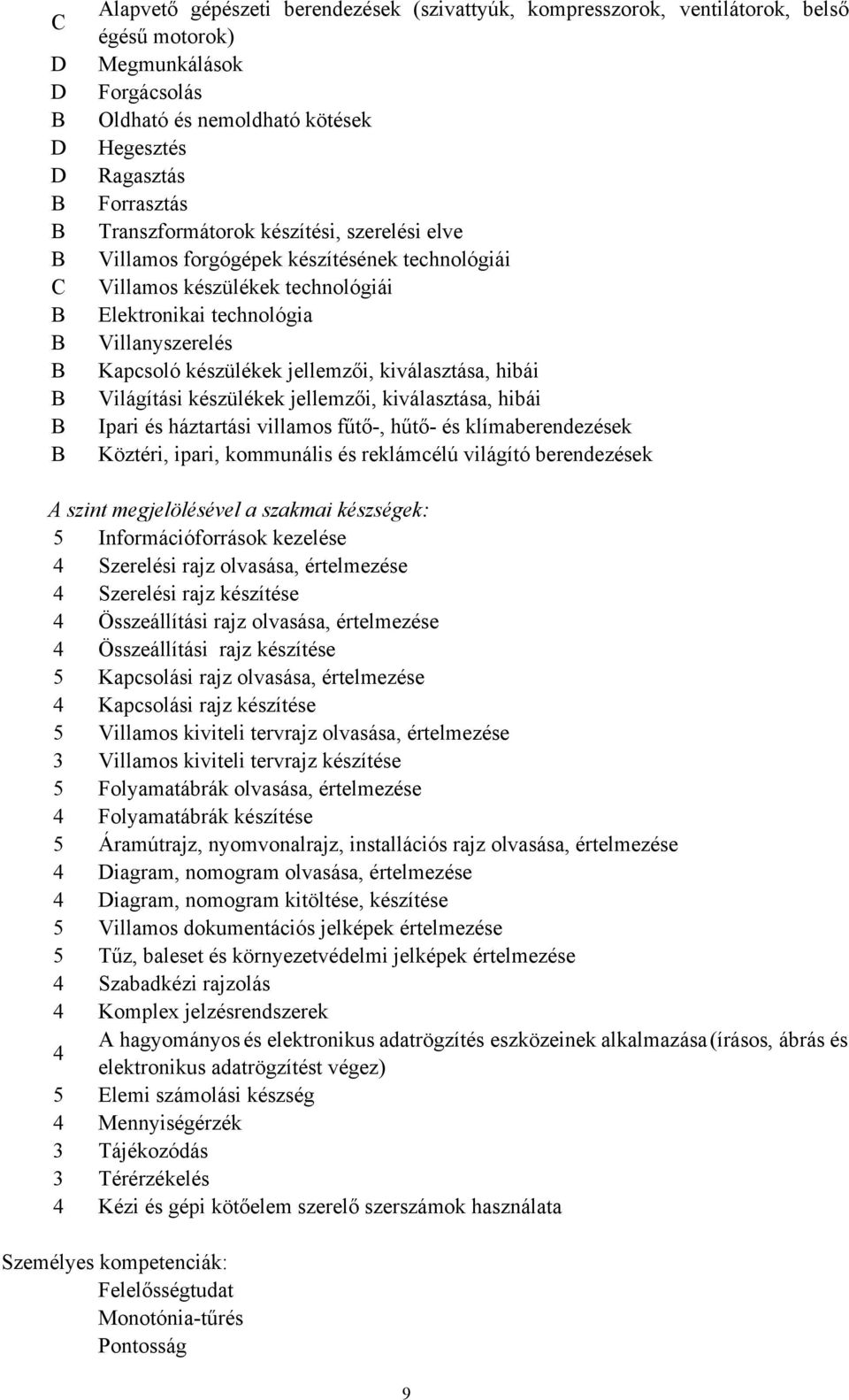 készülékek jellemzői, kiválasztása, hibái Világítási készülékek jellemzői, kiválasztása, hibái Ipari és háztartási villamos fűtő, hűtő és klímaberendezések Köztéri, ipari, kommunális és reklámcélú