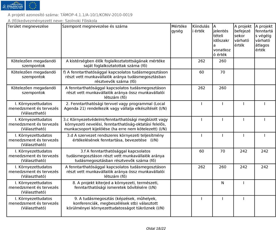 Környezettudatos menedzsment és tervezés (Választható) I.