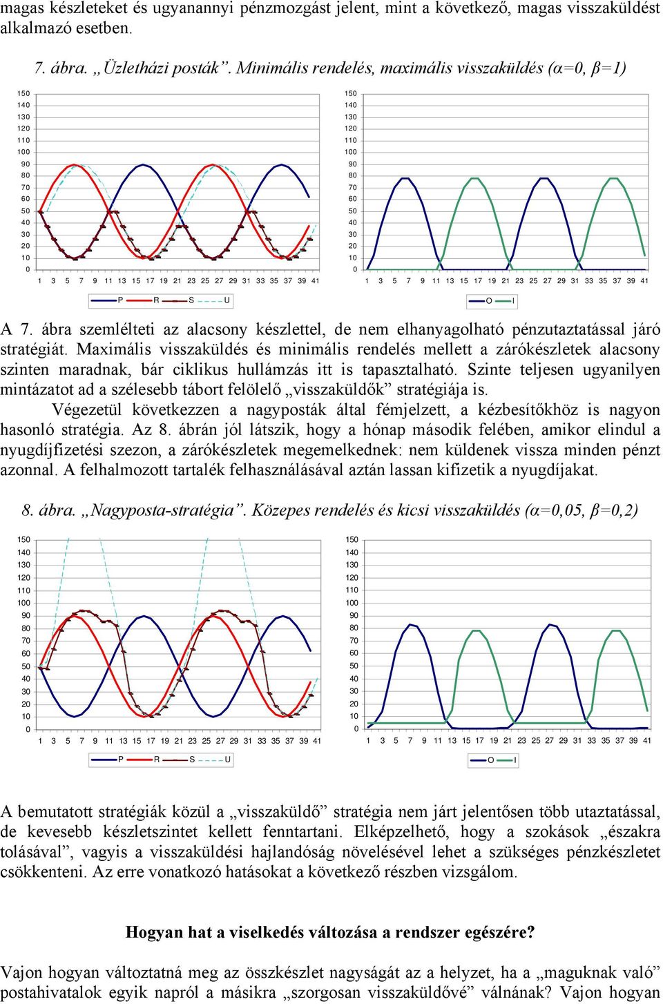 21 23 25 27 29 31 33 35 37 39 41 P R S U O I A 7. ábra szemléle az alacsony készleel, de nem elhanyagolhaó pénzuazaással járó sraégá.