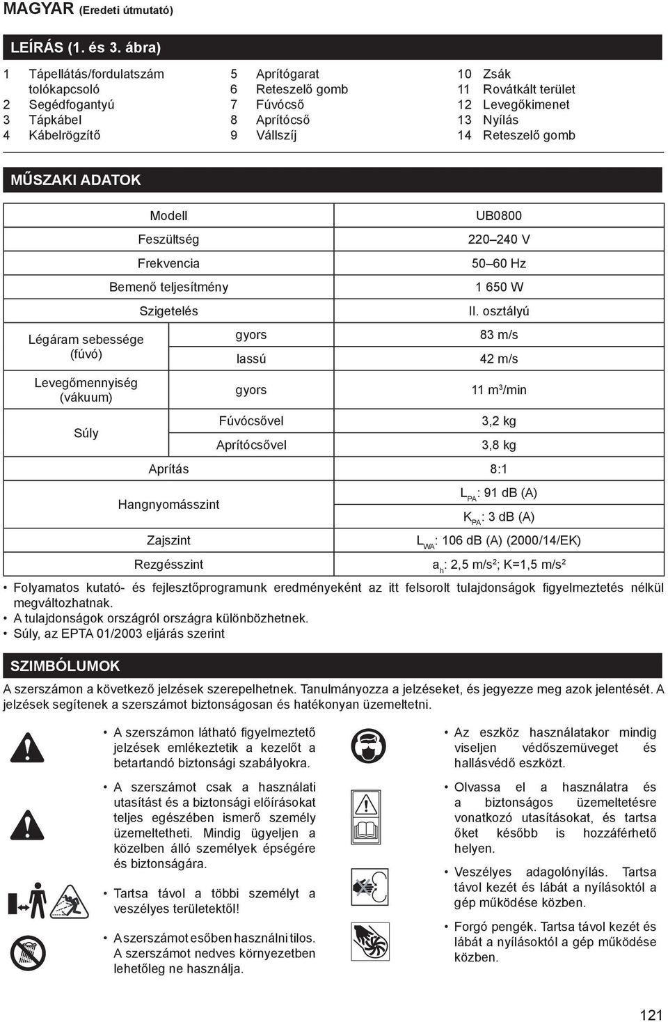 Nyílás 14 Reteszelő gomb MŰSZAKI ADATOK Légáram sebessége (fúvó) Levegőmennyiség (vákuum) Súly Modell Feszültség Frekvencia Bemenő teljesítmény Szigetelés gyors lassú gyors Fúvócsővel Aprítócsővel