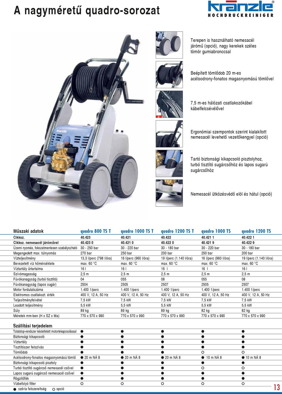 lapos sugarú sugárcsœhöz Nemesacél ütközésvédœ elöl és hátul (opció) Mıszaki adatok quadro 800 TS T quadro 1000 TS T quadro 1200 TS T quadro 1000 TS quadro 1200 TS Cikksz. 40.423 40.421 40.422 40.