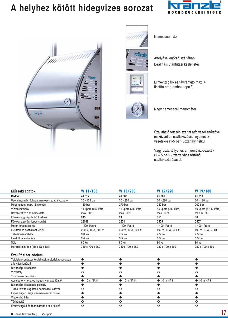 a nyomóvíz-vezeték (1 5 bar) víztartályhoz történœ csatlakoztatásával. Mıszaki adatok W 11/135 W 13/250 W 15/220 W 19/180 Cikksz. 41.312 41.308 41.309 41.