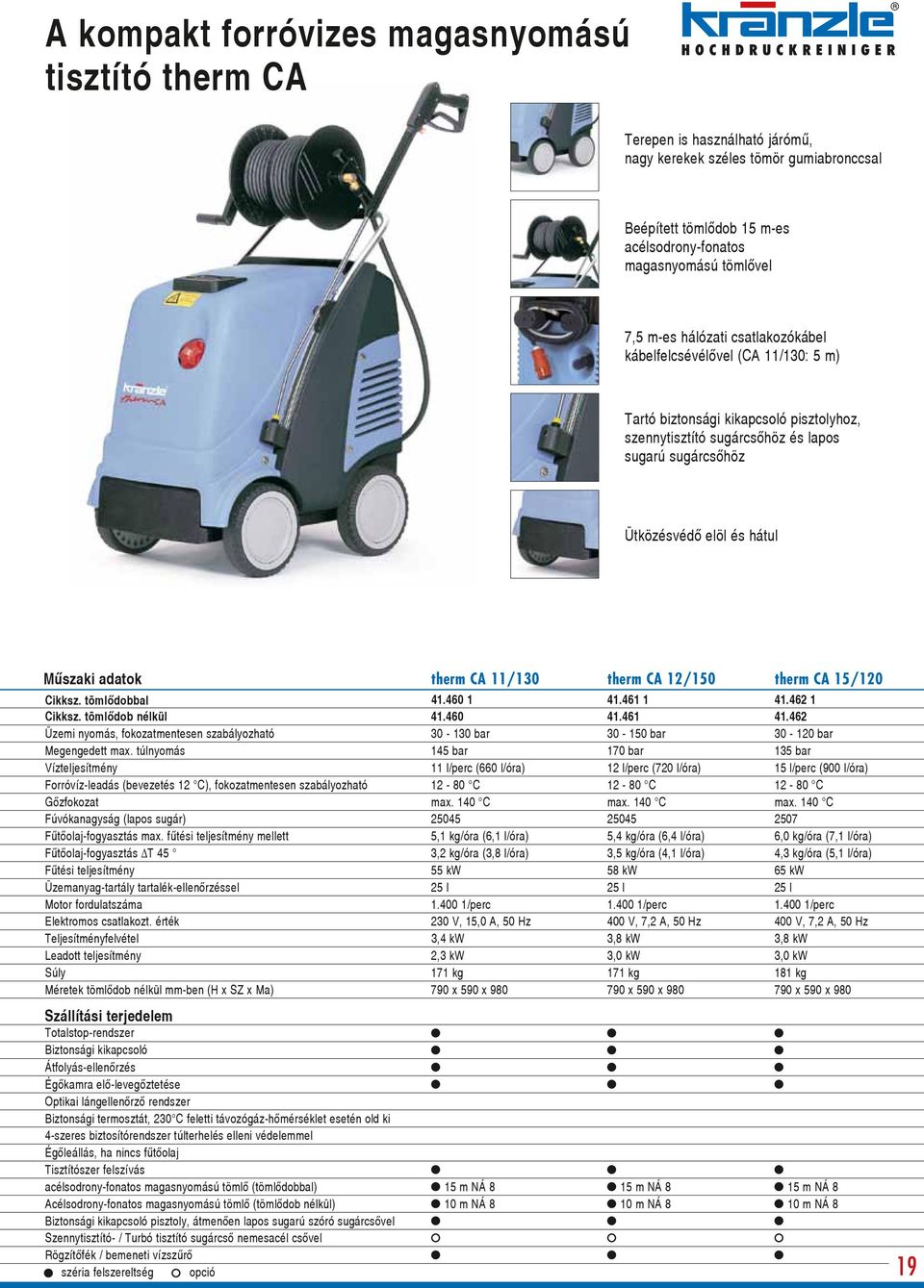 adatok therm CA 11/130 therm CA 12/150 therm CA 15/120 Cikksz. tömlœdobbal 41.460 1 41.461 1 41.462 1 Cikksz. tömlœdob nélkül 41.460 41.461 41.