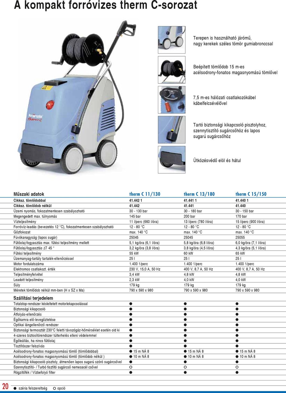 13/180 therm C 15/150 Cikksz. tömlœdobbal 41.442 1 41.441 1 41.440 1 Cikksz. tömlœdob nélkül 41.442 41.441 41.