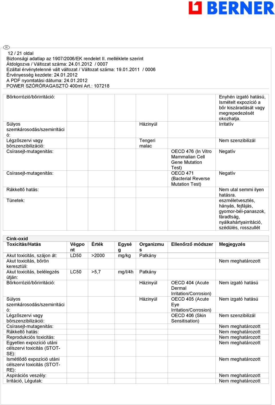 Akut toxicitás, bőrön keresztüli: Oranizmu s Ellenőrző módszer Akut toxicitás, belélezés LC50 >5,7 m/l/4h Patkány útján: Bőrkorrózió/bőrirritáció: Házinyúl OECD 404 (Acute Dermal