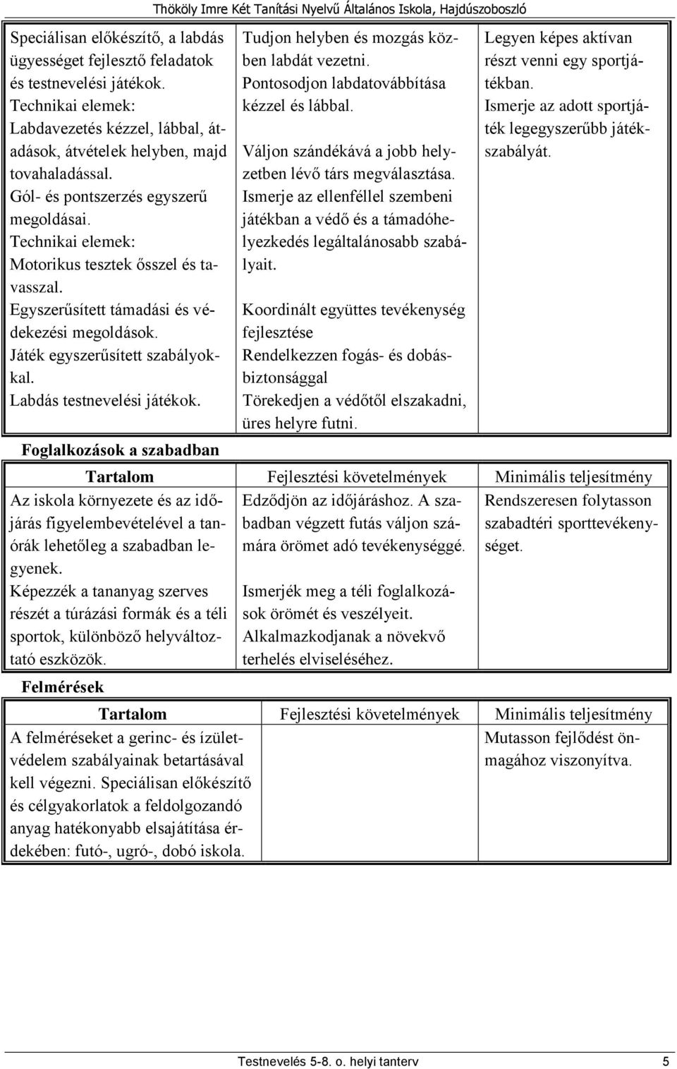 Labdás testnevelési játékok. Foglalkozások a szabadban Az iskola környezete és az időjárás figyelembevételével a tanórák lehetőleg a szabadban legyenek.