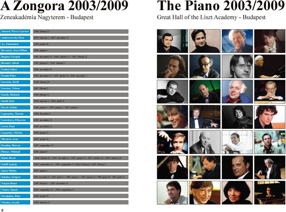 / 2007. február 9. Csalog Gábor 2006. november 10. Frankl Péter 2003. december 21. / 2005. április 10. / 2006. december 7. Gerstein, Kirill 2008. február 29. Goerner, Nelson 2007. február 2. Goode, Richard 2009.