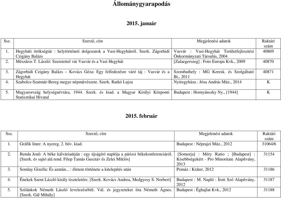 , 2009 40870 3. Zágorhidi Czigány Balázs ovács Géza: Egy felfedezésre váró táj : Vasvár és a Szombathely : MG eresk. és Szolgáltató 40871 Hegyhát Bt., 2011 4.