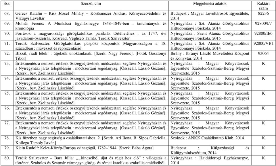 Források a magyarországi görögkatolikus parókiák történetéhez : az 1747. évi Nyíregyháza : Szent Atanáz Görögkatolikus 92800/II/6 javadalom-összeírás. özread.