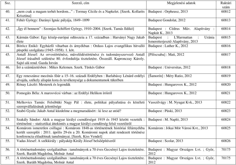 Alapítvány : 60814 Napkút., 2013 43. ármán Gábor: Egy közép-európai odüsszeia a 17. században : Harsányi Nagy Jakab Budapest : L'Harmattan : Uránia 60815 élete Ismeretterjesztő Alapítvány, 2013 44.