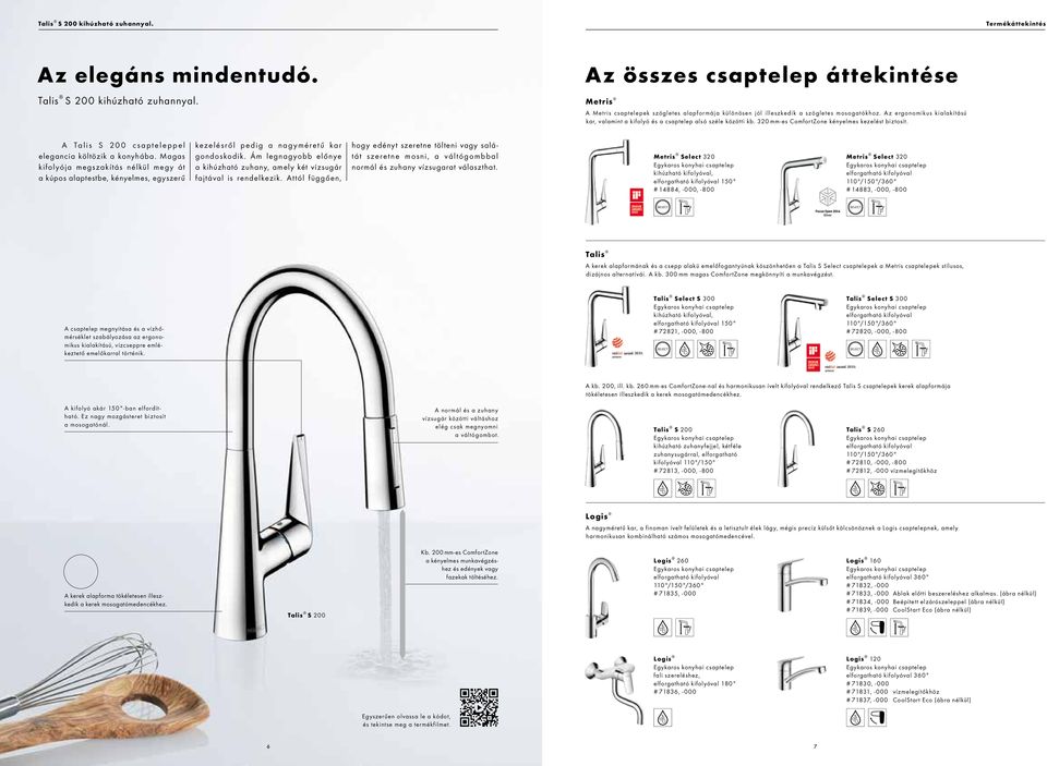 Az ergonomikus kialakítású kar, valamint a kifolyó és a csaptelep alsó széle közötti kb. 320 mm-es ComfortZone kényelmes kezelést biztosít. A Talis S 200 csapteleppel elegancia költözik a konyhába.