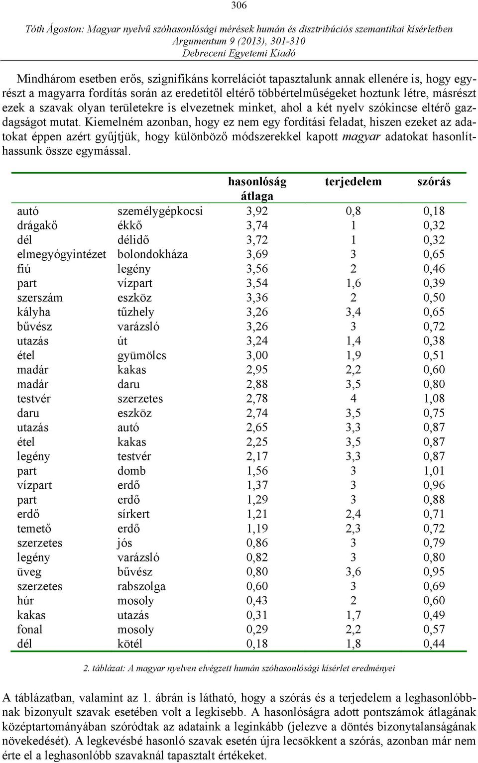 Kiemelném azonban, hogy ez nem egy fordítási feladat, hiszen ezeket az adatokat éppen azért gyűjtjük, hogy különböző módszerekkel kapott magyar adatokat hasonlíthassunk össze egymással.