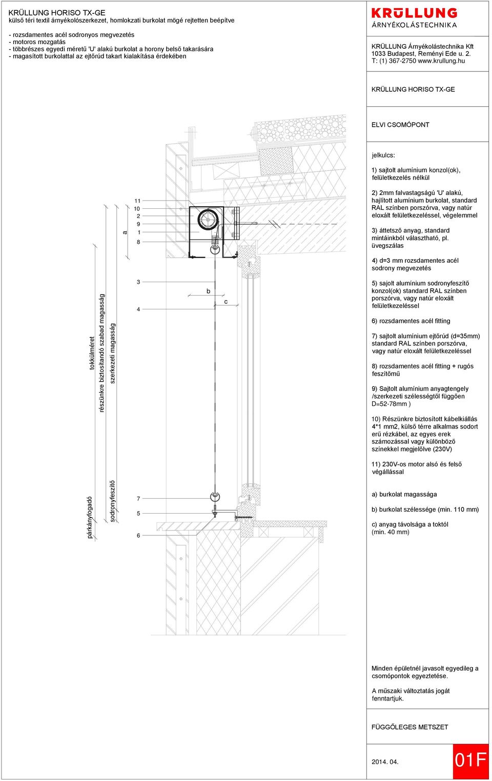 eloxált, végelemmel 4) d=3 mm rozsdamentes acél sodrony megvezetés tokkülméret részünkre biztosítandó szabad magasság szerkezeti magasság 3 4 b c 6) rozsdamentes acél fitting 7) sajtolt alumínium