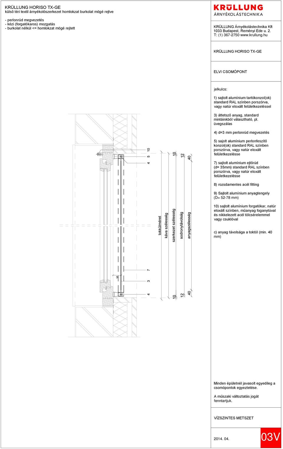 sajtolt alumínium ejtőrúd (d= 35mm) standard RAL színben felületkezelésse 8) rozsdamentes acél fitting (D= 52-78 mm) 10) sajtolt alumínium forgatókar,