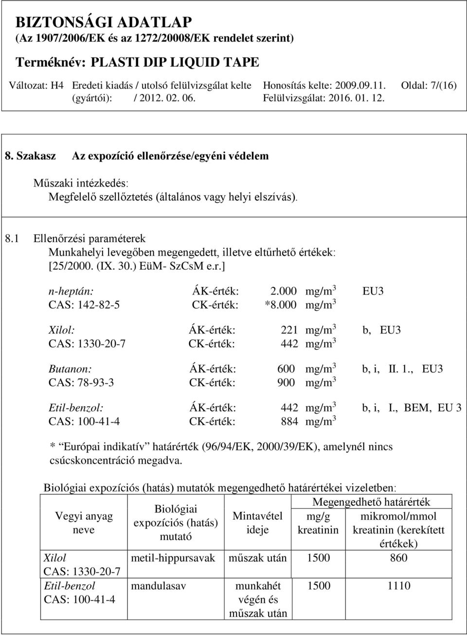 000 mg/m 3 Xilol: ÁK-érték: 221 mg/m 3 b, EU3 CAS: 1330-20-7 CK-érték: 442 mg/m 3 Butanon: ÁK-érték: 600 mg/m 3 b, i, II. 1., EU3 CAS: 78-93-3 CK-érték: 900 mg/m 3 Etil-benzol: ÁK-érték: 442 mg/m 3 b, i, I.