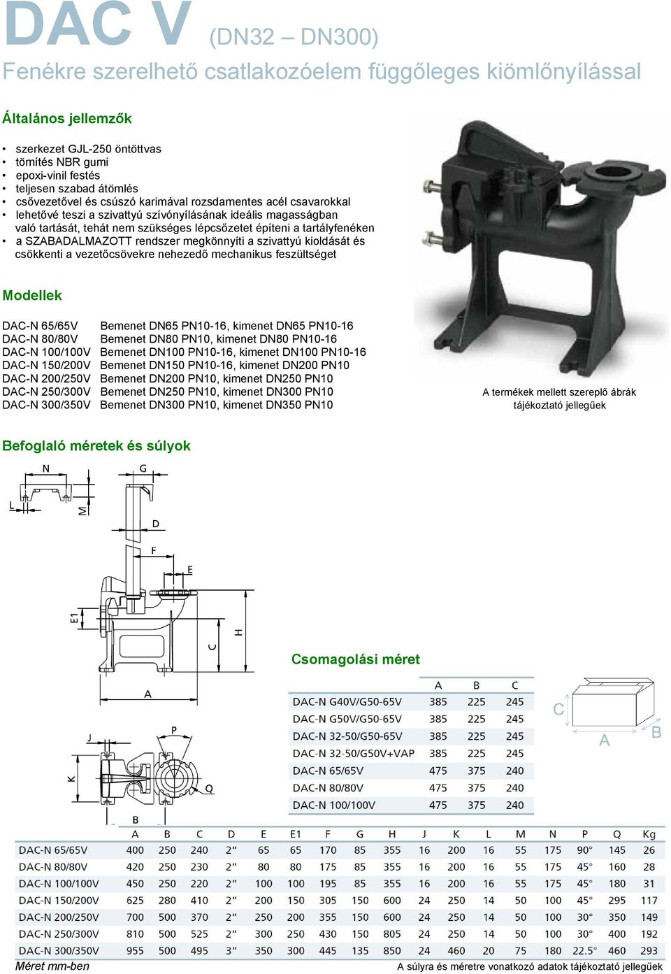 rendszer megkönnyíti a szivattyú kioldását és csökkenti a vezetőcsövekre nehezedő mechanikus feszültséget Modellek DAC-N 65/65V Bemenet DN65 PN10-16, kimenet DN65 PN10-16 DAC-N 80/80V Bemenet DN80