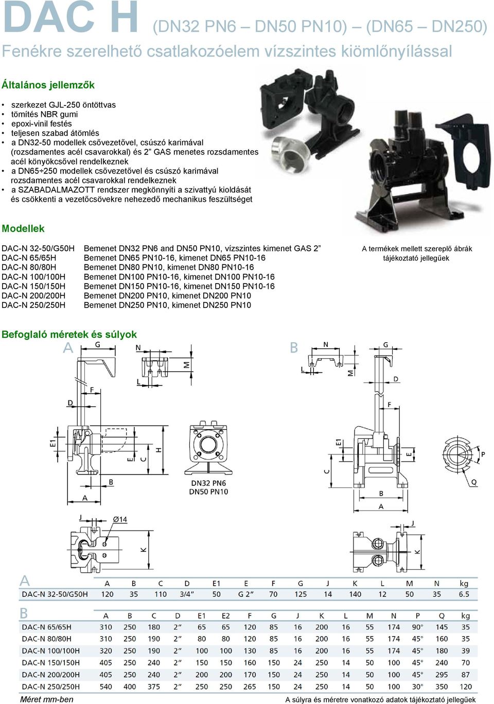 acél csavarokkal rendelkeznek a SZABADALMAZOTT rendszer megkönnyíti a szivattyú kioldását és csökkenti a vezetőcsövekre nehezedő mechanikus feszültséget Modellek DAC-N 32-50/G50H Bemenet DN32 PN6 and