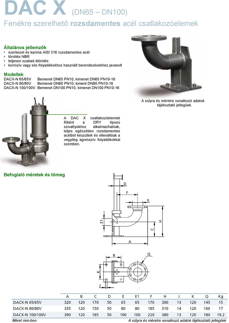 PN10-16 DACX-N 100/100V Bemenet DN100 PN10, kimenet DN100 PN10-16 A súlyra és méretre vonatkozó adatok tájékoztató jellegűek.