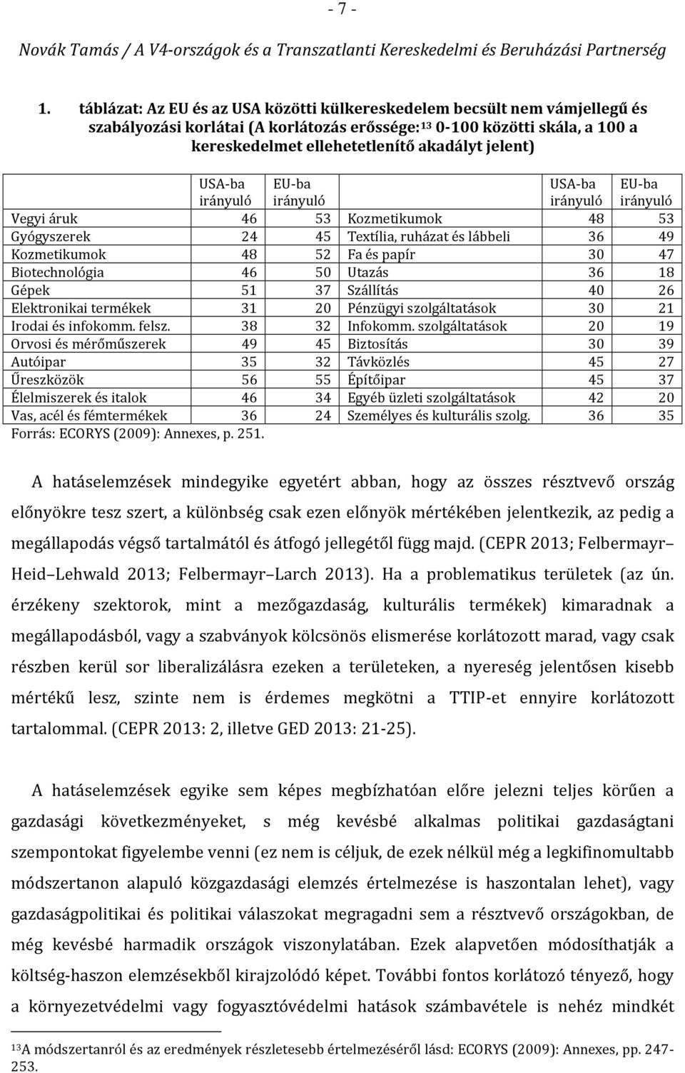 jelent) USA-ba EU-ba USA-ba EU-ba irányuló irányuló irányuló irányuló Vegyi áruk 46 53 Kozmetikumok 48 53 Gyógyszerek 24 45 Textília, ruházat és lábbeli 36 49 Kozmetikumok 48 52 Fa és papír 30 47