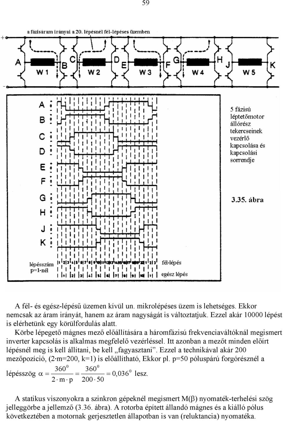 Itt azonban a mezőt minden előírt lépésnél meg is kell állítani, kell fagyasztani. Ezzel a technikával akár 2 mezőpozíció, (2. m=2, k=1) is előállítható, Ekkor pl.