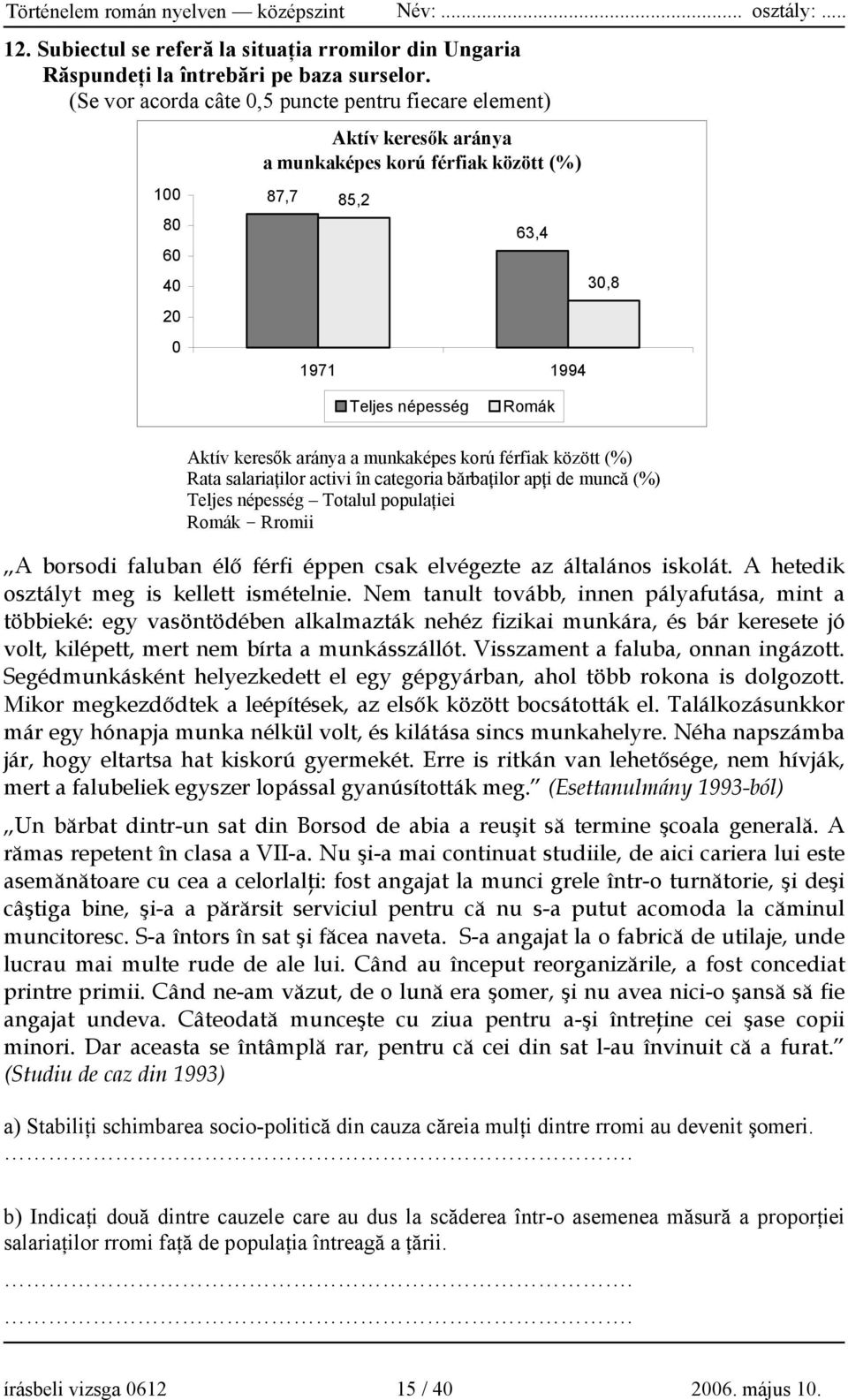 (%) 63,4 1971 1994 30,8 Teljes népesség Romák Aktív keresők aránya a munkaképes korú férfiak között (%) Rata salariaţilor activi în categoria bărbaţilor apţi de muncă (%) Teljes népesség Totalul