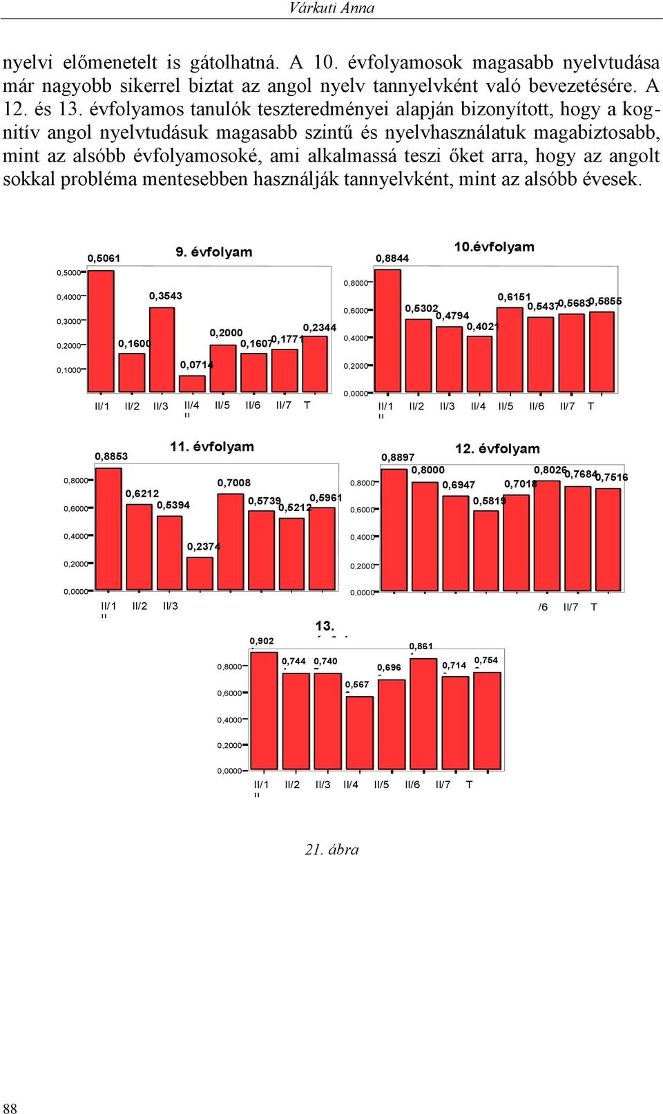 arra, hogy az angolt sokkal probléma mentesebben használják tannyelvként, mint az alsóbb évesek.,,,,,,, 9. évfolyam,,7,77,,8,,,88.