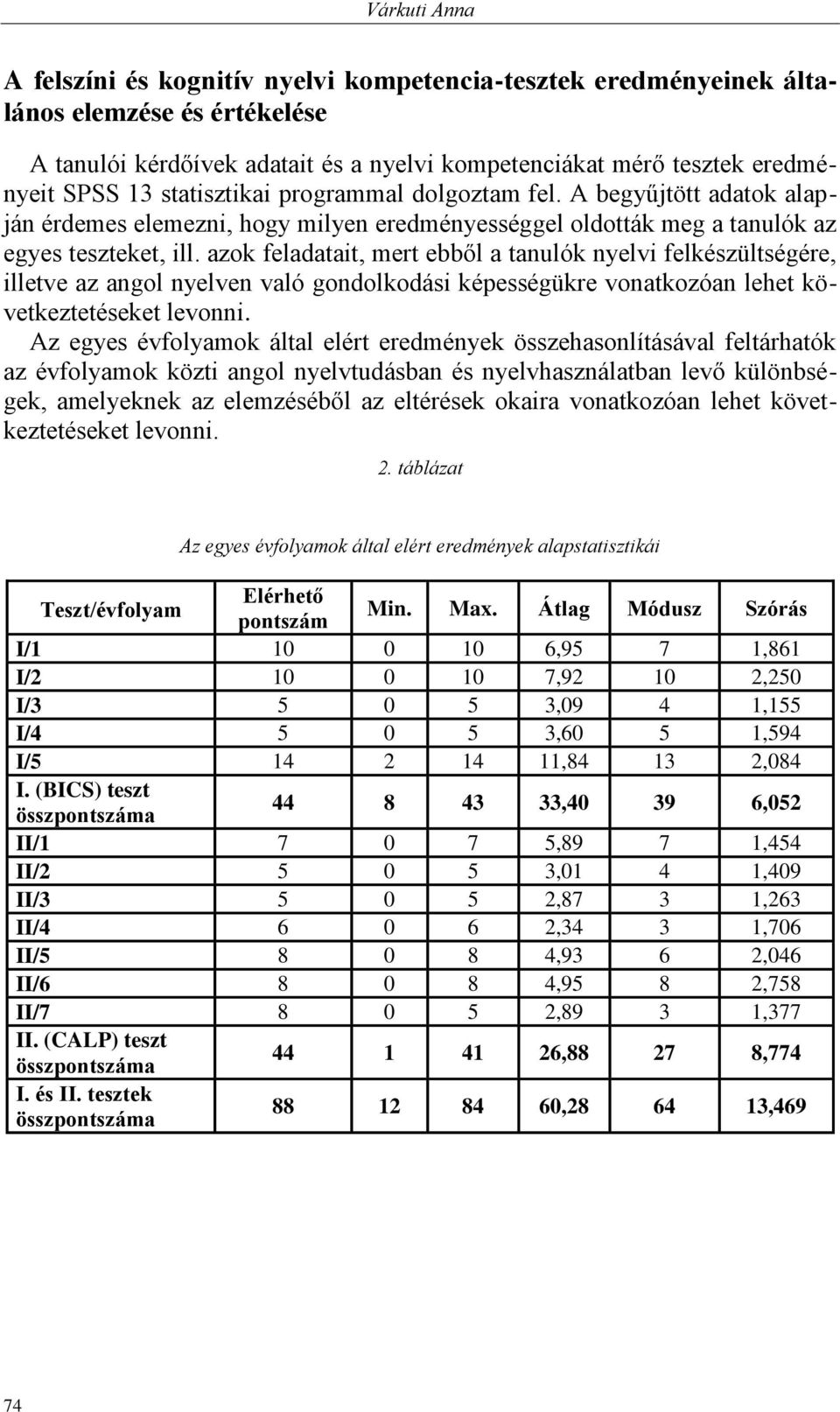 azok feladatait, mert ebből a tanulók nyelvi felkészültségére, illetve az angol nyelven való gondolkodási képességükre vonatkozóan lehet következtetéseket levonni.