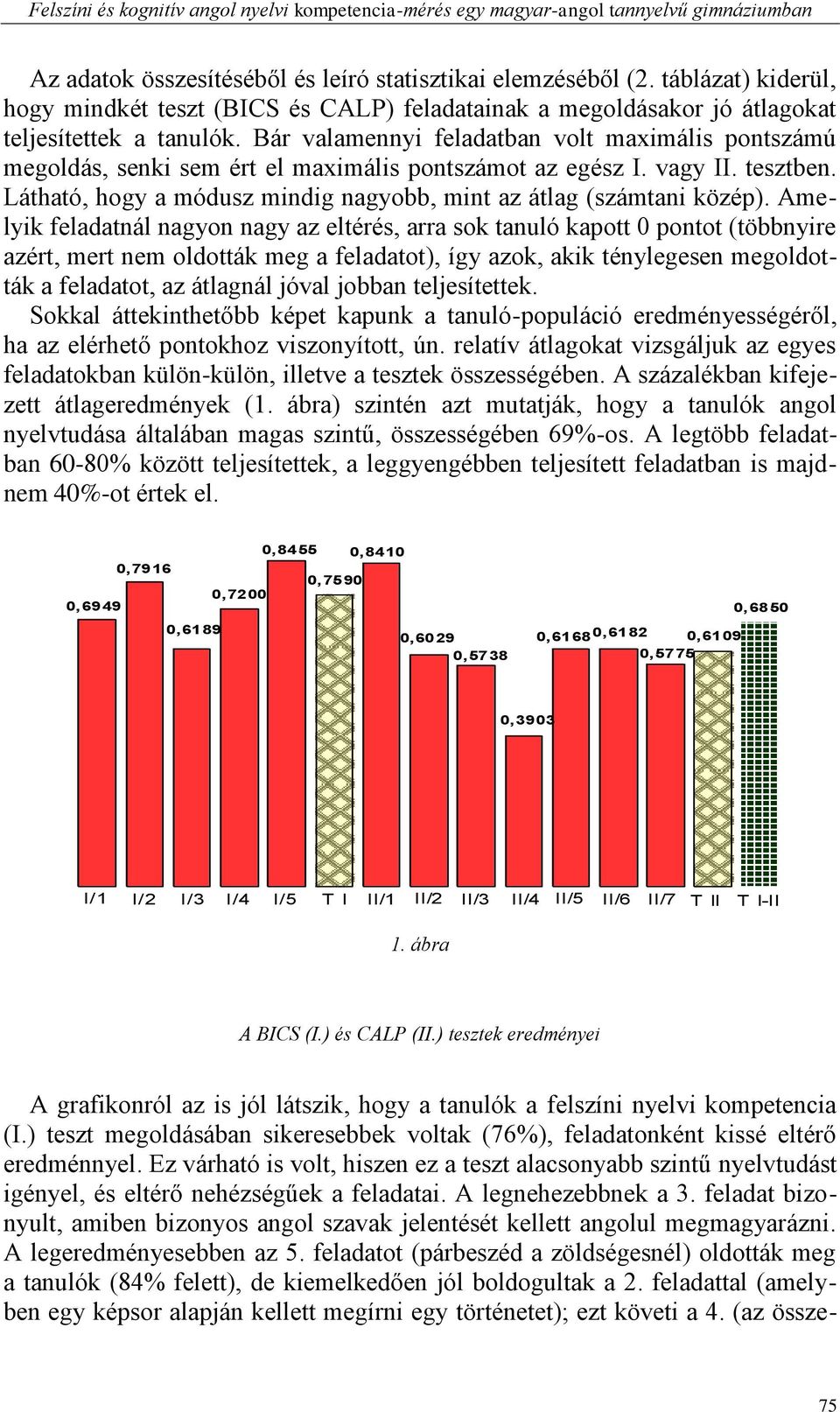 Bár valamennyi feladatban volt maximális pontszámú megoldás, senki sem ért el maximális pontszámot az egész I. vagy II. tesztben. Látható, hogy a módusz mindig nagyobb, mint az átlag (számtani közép).