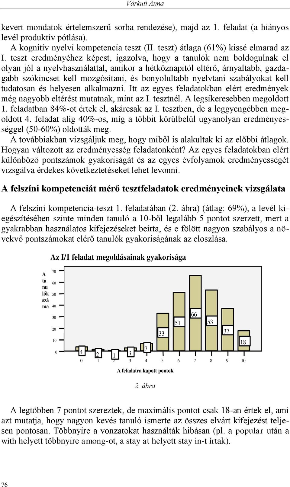 nyelvtani szabályokat kell tudatosan és helyesen alkalmazni. Itt az egyes feladatokban elért eredmények még nagyobb eltérést mutatnak, mint az I. tesztnél. A legsikeresebben megoldott.