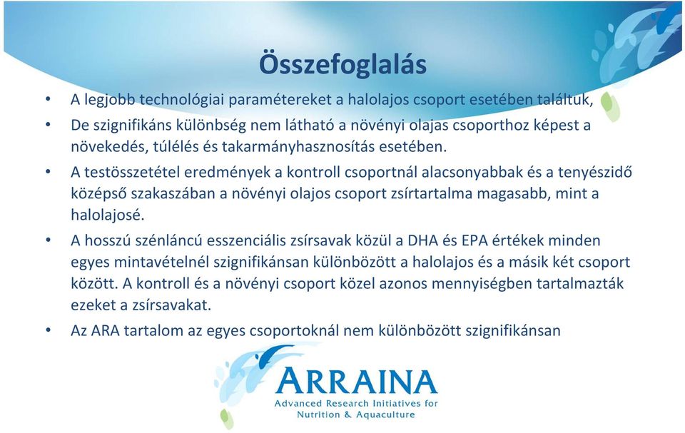 A testösszetétel eredmények a kontroll csoportnál alacsonyabbak és a tenyészidő középső szakaszában a növényi olajos csoport zsírtartalma magasabb, mint a halolajosé.