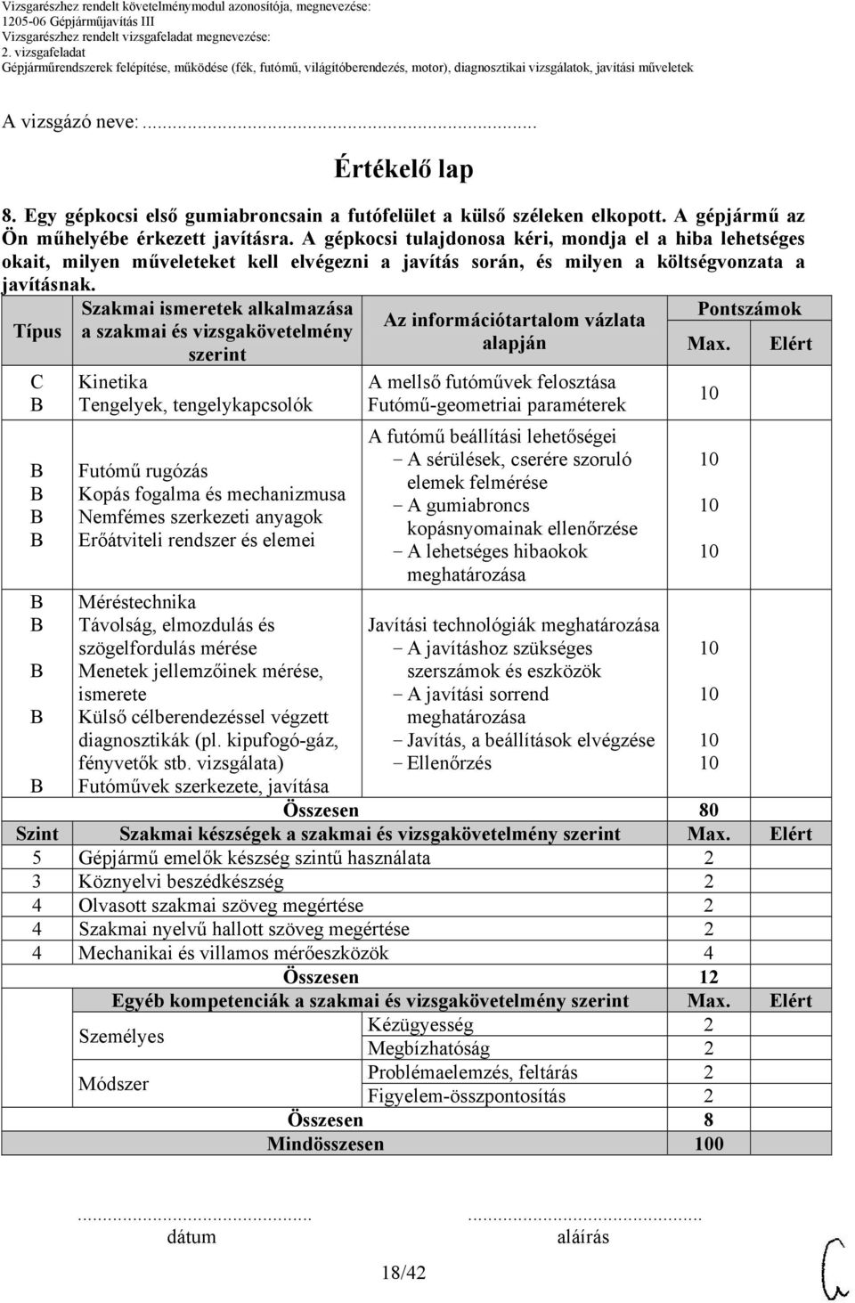 Típus Szakmai ismeretek alkalmazása a szakmai és vizsgakövetelmény szerint Kinetika Tengelyek, tengelykapcsolók Futómű rugózás Kopás fogalma és mechanizmusa Nemfémes szerkezeti anyagok Erőátviteli