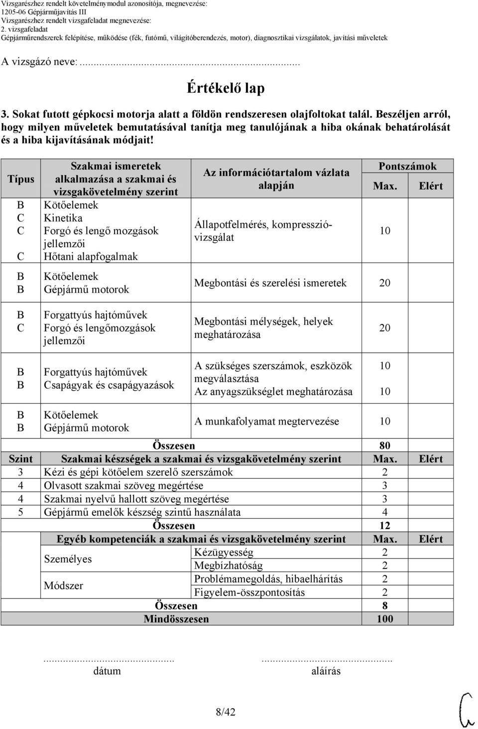 Típus Szakmai ismeretek alkalmazása a szakmai és vizsgakövetelmény szerint Kötőelemek Kinetika Forgó és lengő mozgások jellemzői Hőtani alapfogalmak Kötőelemek Gépjármű motorok alapján