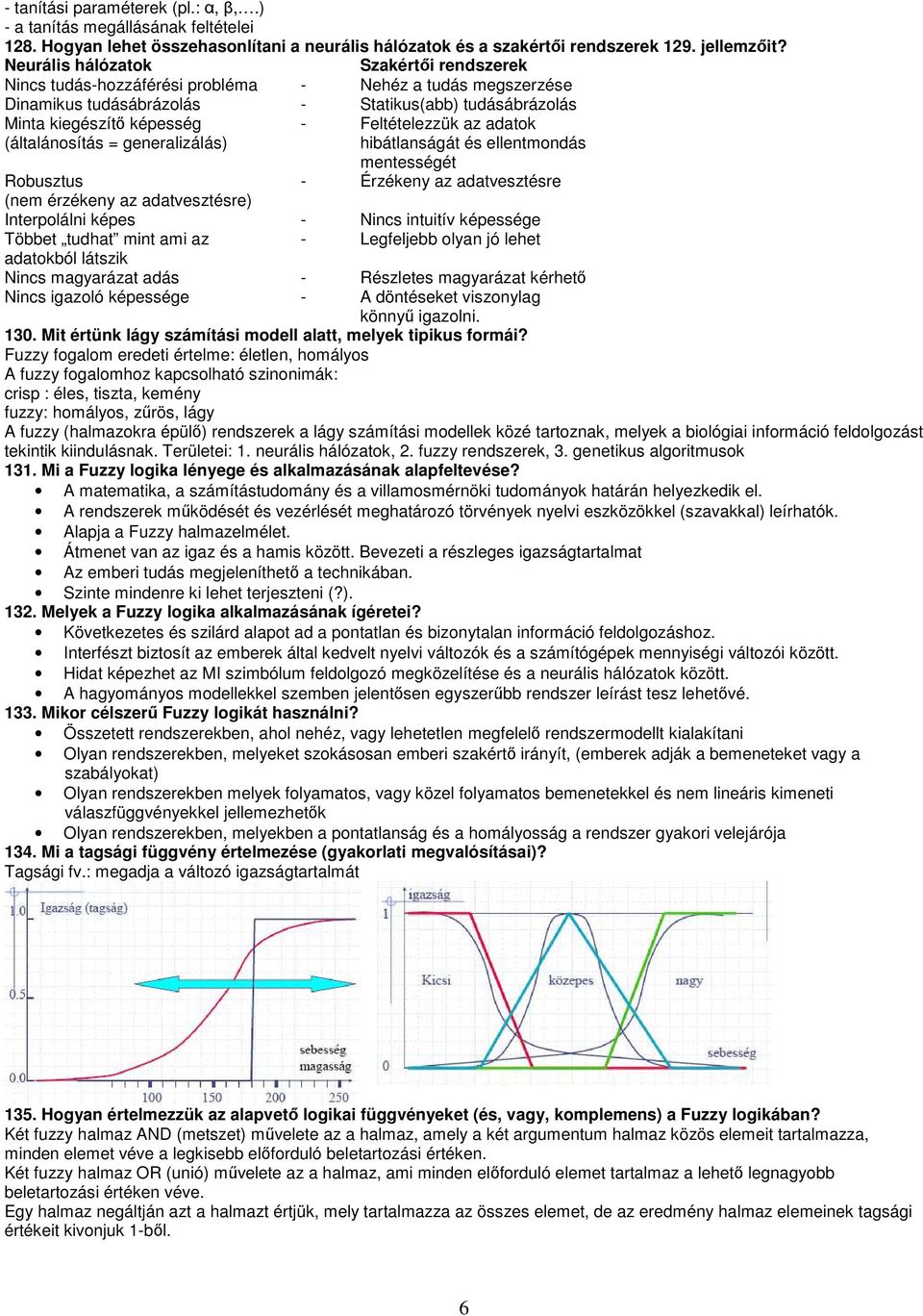 az adatok (általánosítás = generalizálás) hibátlanságát és ellentmondás mentességét Robusztus - Érzékeny az adatvesztésre (nem érzékeny az adatvesztésre) Interpolálni képes - Nincs intuitív képessége