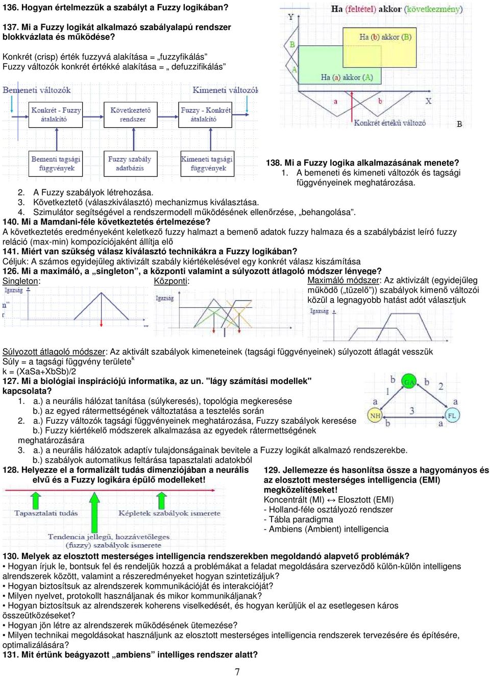 2. A Fuzzy szabályok létrehozása. 3. Következtetı (válaszkiválasztó) mechanizmus kiválasztása. 4. Szimulátor segítségével a rendszermodell mőködésének ellenırzése, behangolása. 140.