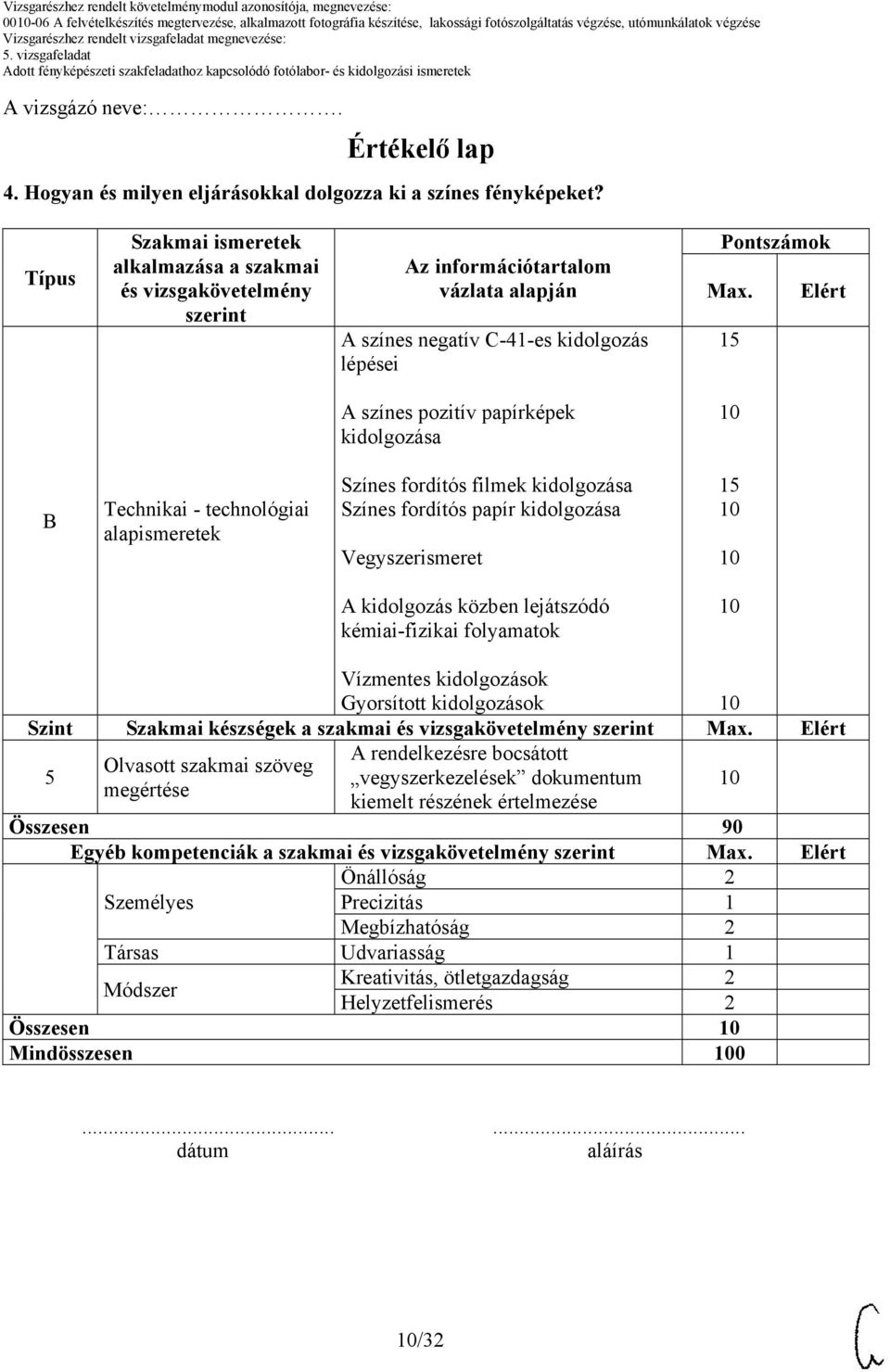 Típus Szakmai ismeretek alkalmazása a szakmai és vizsgakövetelmény szerint Az információtartalom vázlata alapján A színes negatív C-41-es kidolgozás lépései Pontszámok Max.