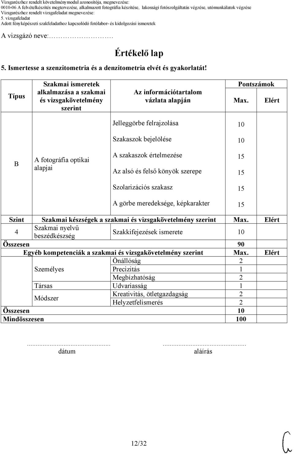 Elért Jelleggörbe felrajzolása Szakaszok bejelölése B A fotográfia optikai alapjai A szakaszok értelmezése Az alsó és felső könyök szerepe Szolarizációs szakasz A görbe meredeksége, képkarakter Szint