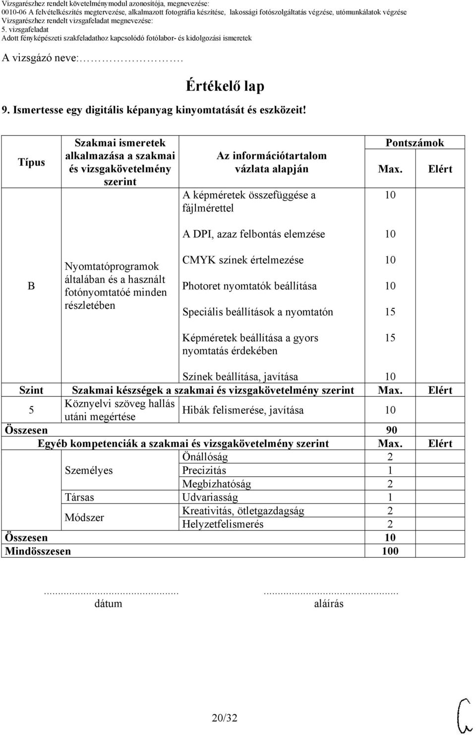 Típus Szakmai ismeretek alkalmazása a szakmai és vizsgakövetelmény szerint Az információtartalom vázlata alapján A képméretek összefüggése a fájlmérettel A DPI, azaz felbontás elemzése Pontszámok Max.