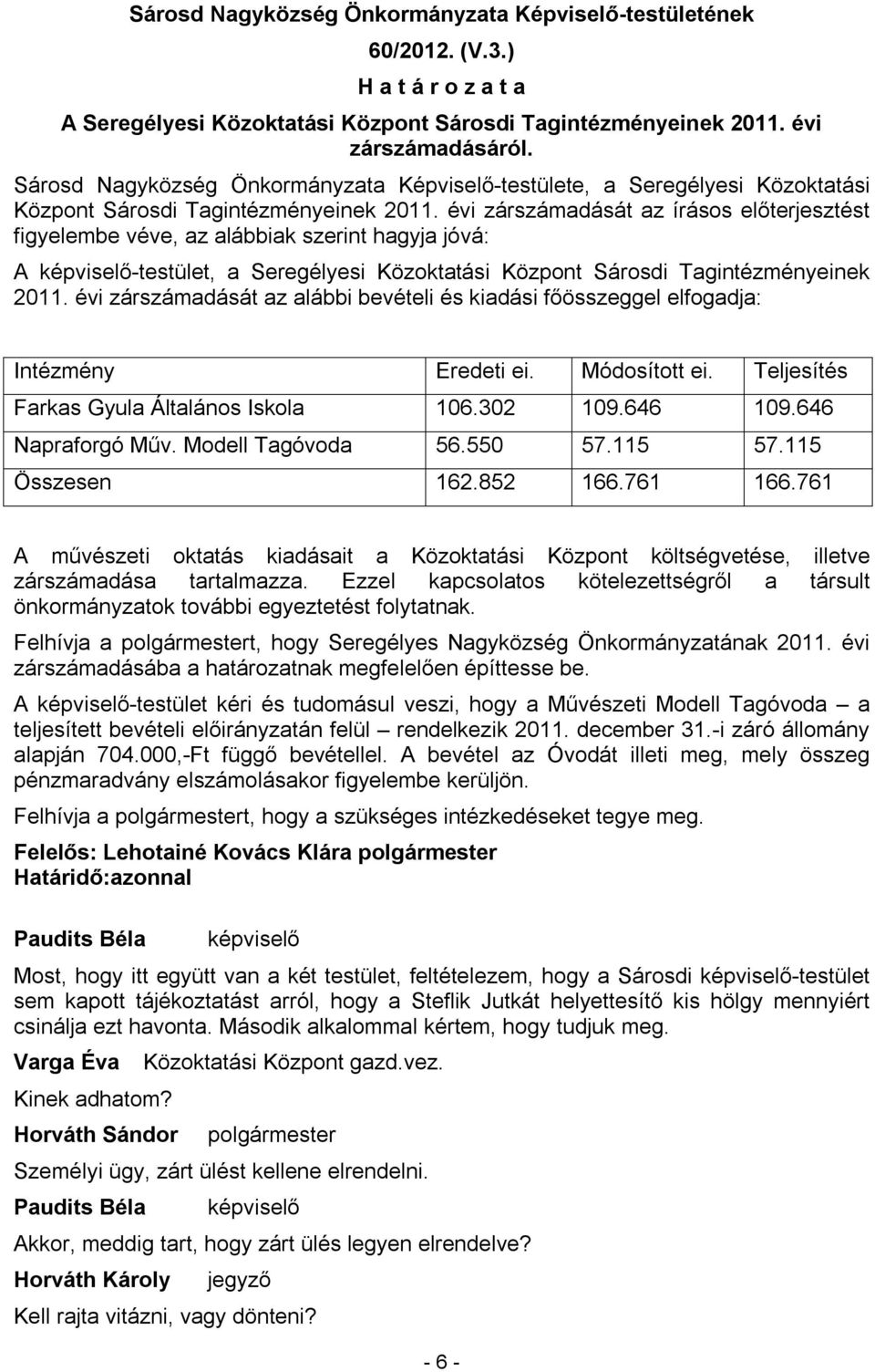 évi zárszámadását az írásos előterjesztést figyelembe véve, az alábbiak szerint hagyja jóvá: A -testület, a Seregélyesi Közoktatási Központ Sárosdi Tagintézményeinek 2011.