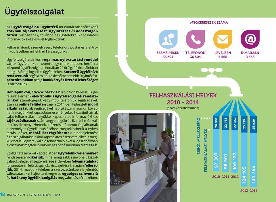 Ügyfélszolgálatainkon rugalmas nyitvatartási renddel várjuk ügyfeleinket, hetente egy munkanapon, hétfőn a központi ügyfélszolgálati irodában 20 óráig, fiókirodáinkban pedig 18 óráig fogadjuk