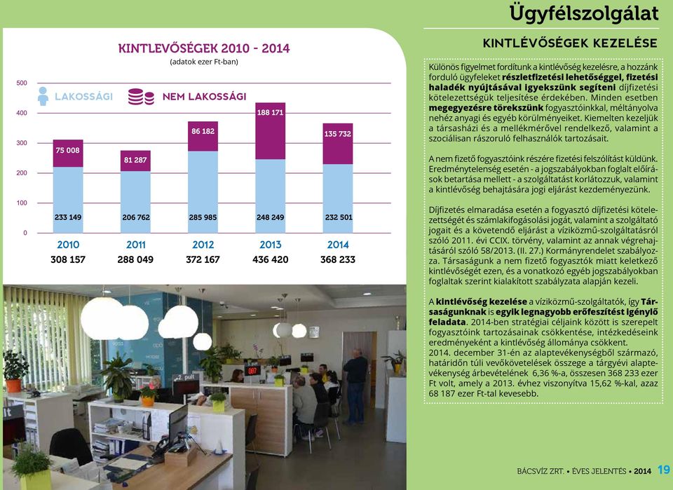 Minden esetben megegyezésre törekszünk fogyasztóinkkal, méltányolva nehéz anyagi és egyéb körülményeiket.